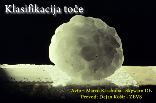 Klasifikacija toče